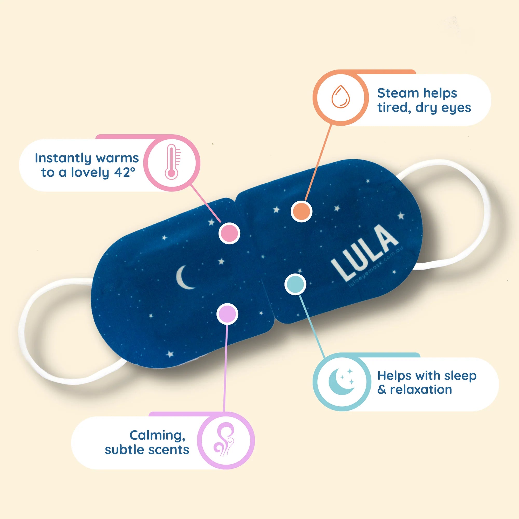 Lula Rose Self-Warming Eye Mask, set of 5, soft fabric with rose scent for relaxing eye comfort and soothing warmth.