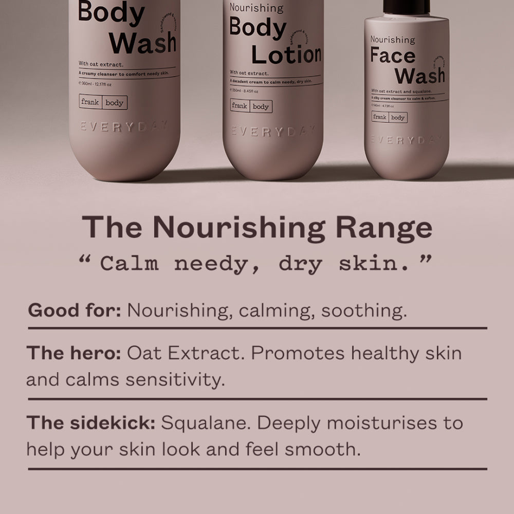 Nourishing Body wash - Sandlewood & Vanilla