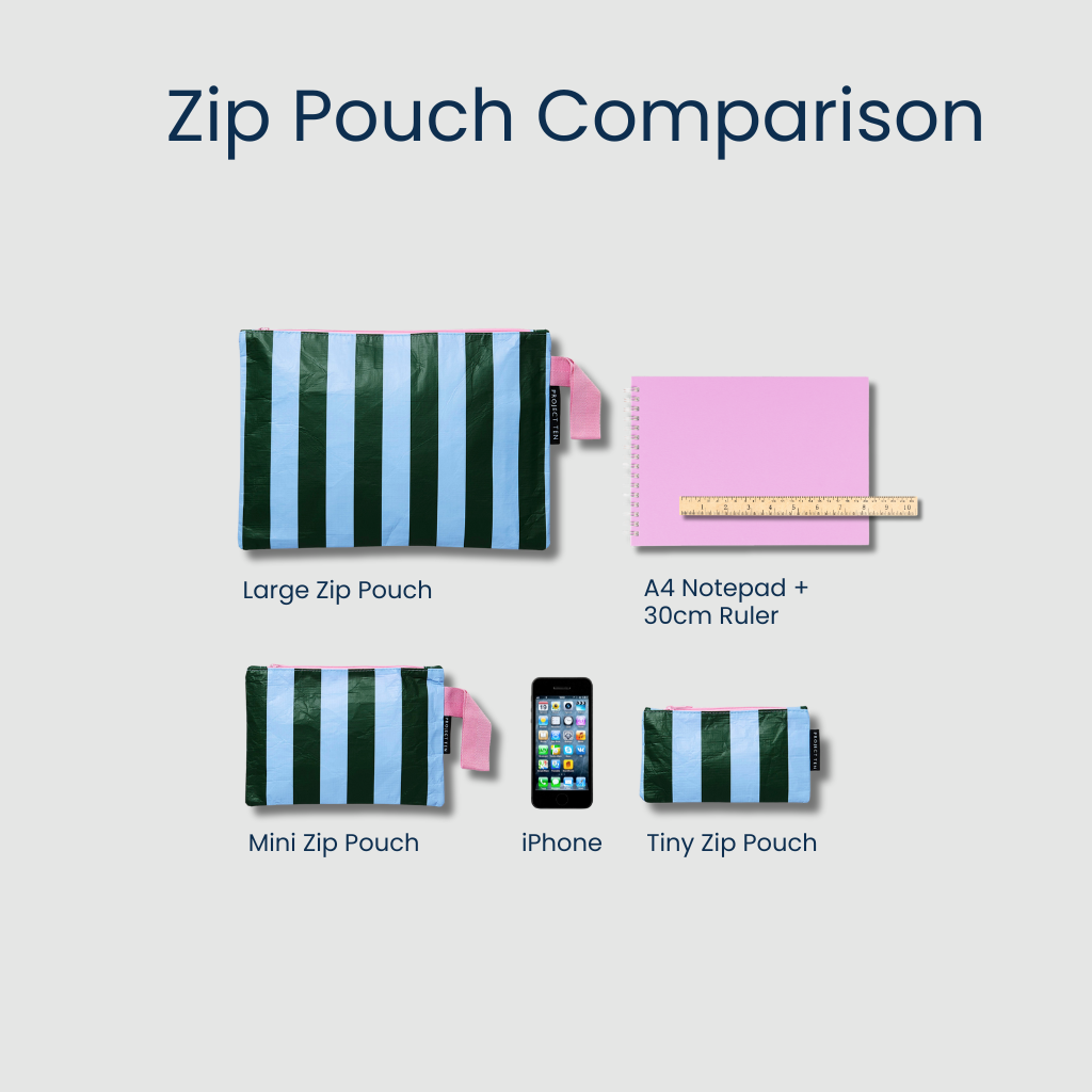 Clear Zip Pouch Bundle (x3 sizes) – Blue